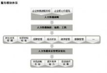 【總站戰(zhàn)略咨詢服務(wù)咨詢|總站戰(zhàn)略咨詢服務(wù)咨詢公司|總站公關(guān)公司】- 總站88分類信息 - 免費(fèi)發(fā)布信息